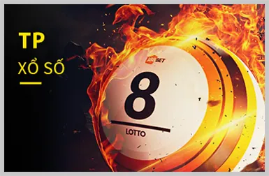 Cấp độ VIP Đồng sv666 win